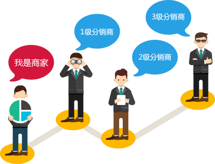 分销易民生_易分销22_分销易下载