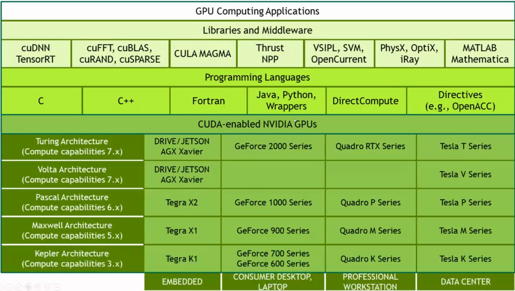 matlab dwt_dwt水印_matlabdwt变换