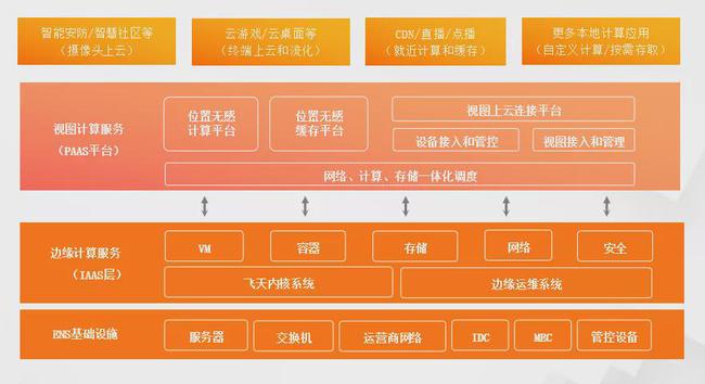 ubuntu更新阿里云源_阿里云ubuntu源_ubuntu更新阿里云源