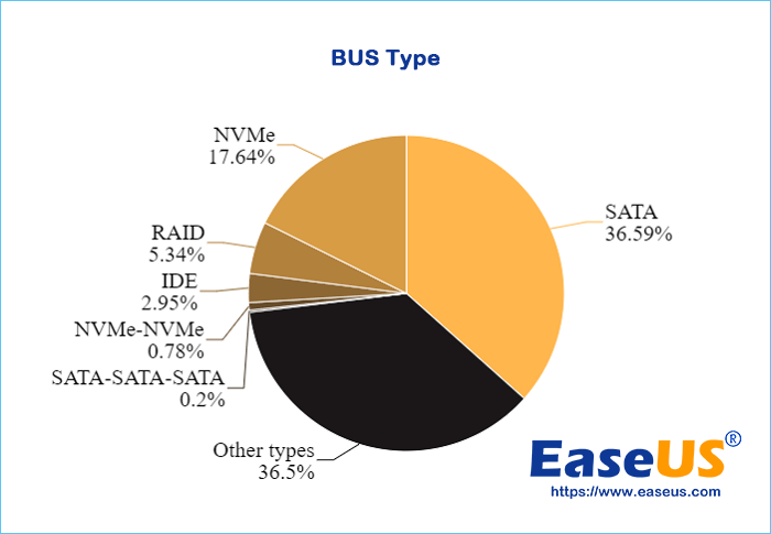 虚拟号码注册_easeus license注册码_怎么开通邮箱号码注册