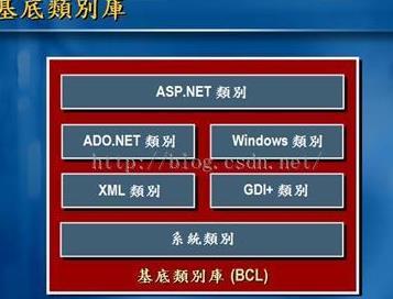 net framework1.1_net framework1.1_net framework1.1