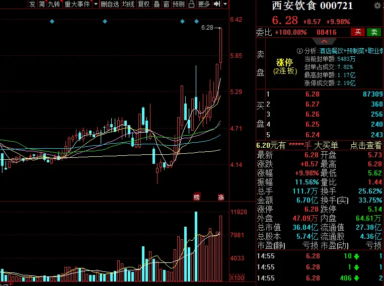 数据恢复了_迅龙数据恢复退出后_恢复之前数据