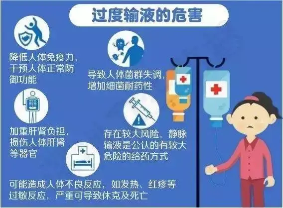 2024年门诊停止输液_停止门诊静脉输液通知_门诊输液即将全面停止相关文件