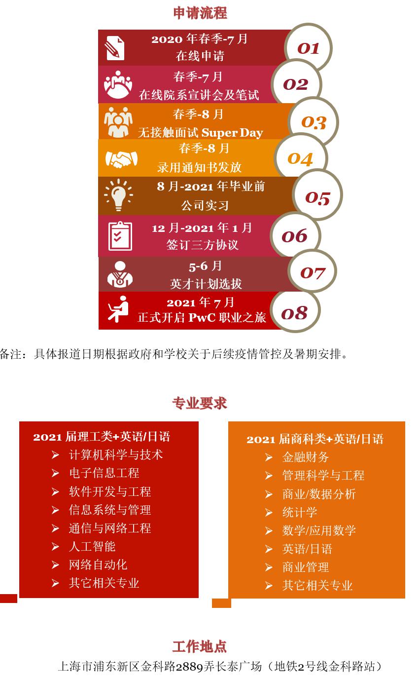 大申社区腾讯大申网_普华永道网申码_普华永道网申流程