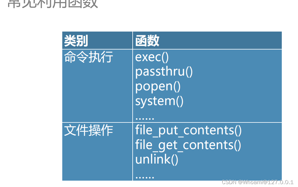 php implode tab_php implode tab_php implode tab