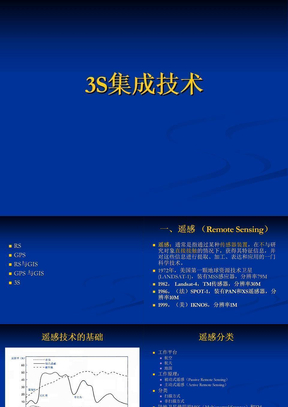 应用集成技术_应用集成技术要求有哪些_3s技术集成应用