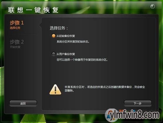 win8开始没有桌面图标_桌面开始没有了_win8桌面没有开始