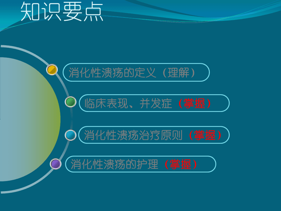 消化性溃疡护理诊断及护理措施_消化性溃疡病人的护理诊断为_消化性溃疡患者护理