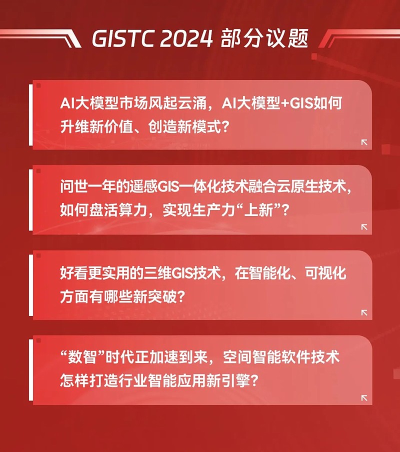 3s技术的发展-探索 3S 技术：遥感、GIS 和 GPS，开启科技超能力之旅