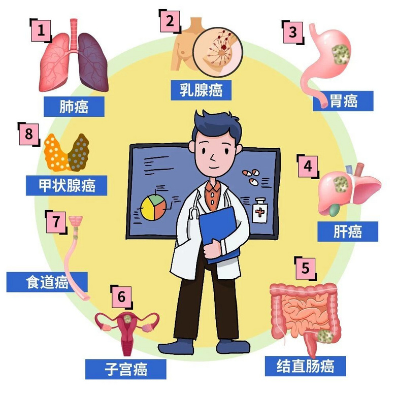 个人诊所禁止输液通知_全面禁止个体诊所输液_2020个体诊所全面禁止输液