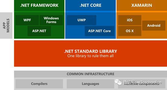 linux 截图软件_截图软件有哪些_截图软件免费