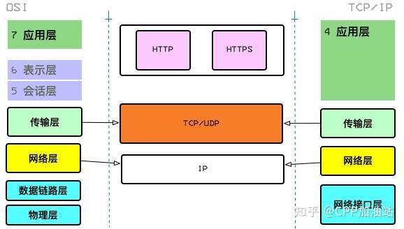 linux 截图软件_截图软件免费_截图软件有哪些