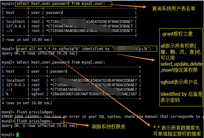 linux用户环境变量_linux用户环境变量_linux中环境变量的作用