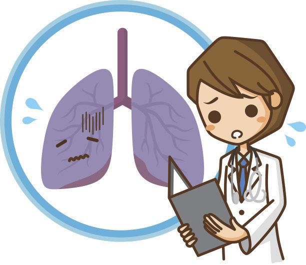 肺结核严重了会怎样_肺结核严重会变肺癌吗_肺结核严重会死吗
