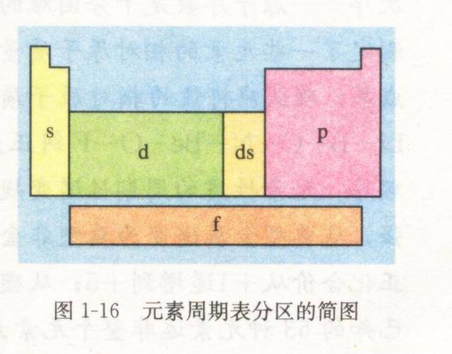 无法定位序数321_无法定位序数313 iertutildll_无法定位序数840