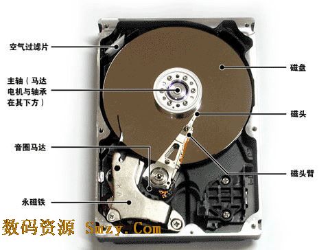 data recovery_data recovery_data recovery