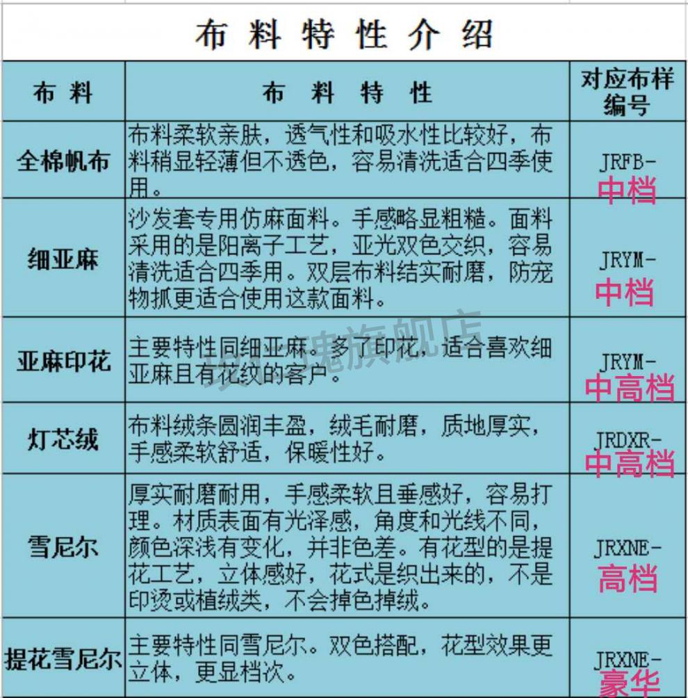 沙发乐至宝_乐至宝沙发官网_乐至宝沙发怎样