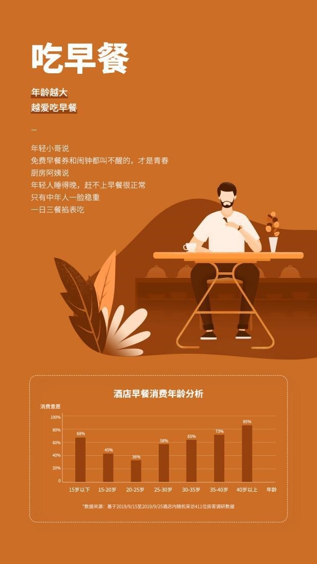 酒店管理品牌有哪些类型_酒店管理品牌有什么_酒店管理品牌有哪些