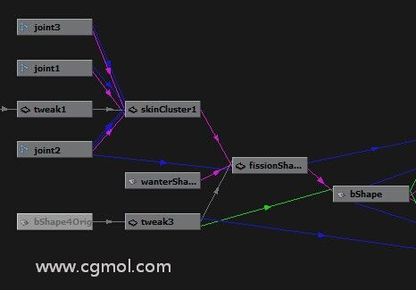 卸载可以解除绑定吗_卸载可以清除缓存吗_autodesk app manager可以卸载