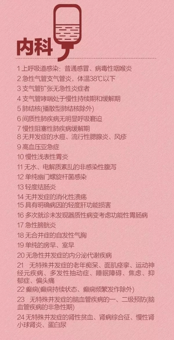 门诊取消输液通知怎么写_取消门诊输液的通知_门诊取消输液通知书