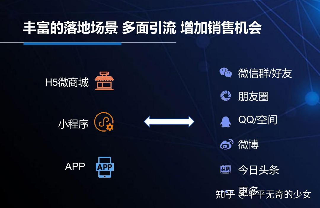 线上商城av-线上商城 AV：让人又爱又恨的购物体验
