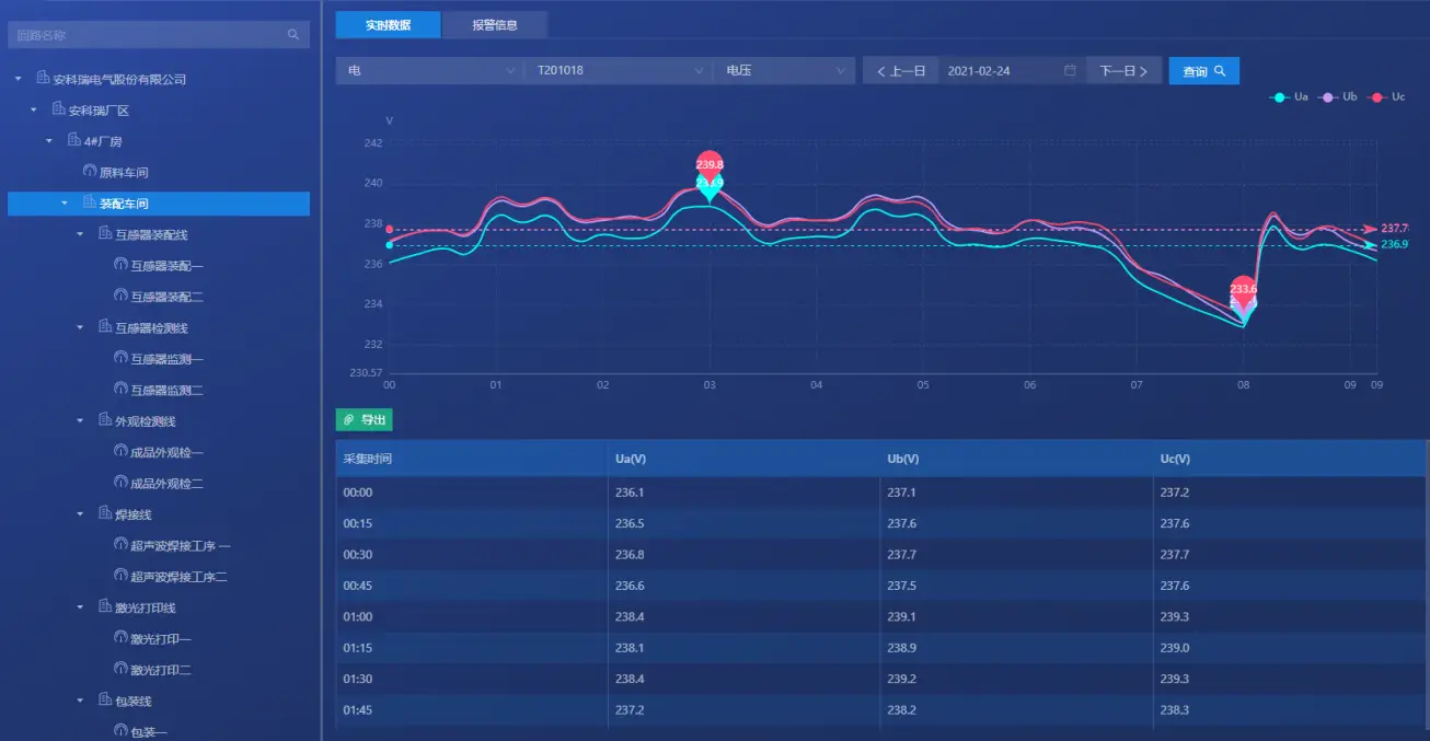 中控考勤系统标准版_中控考勤管理系统5.0_中控考勤管理系统8.0
