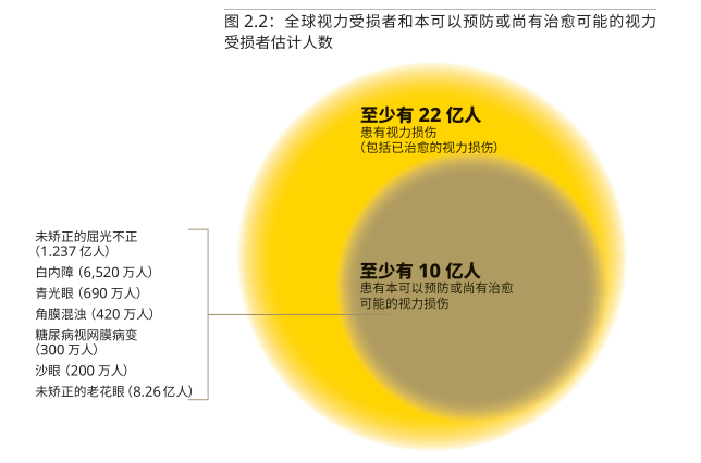 函数sys_system()函数_函数sys是什么意思