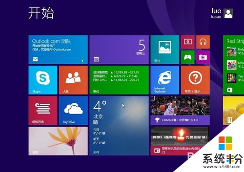win8一关机就自动重启_win8电脑关机_win8不关机是怎么回事
