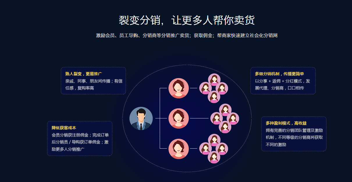 ecshop米奇网模板_ecshop酒仙网模板_ecshop仿米奇网化妆品
