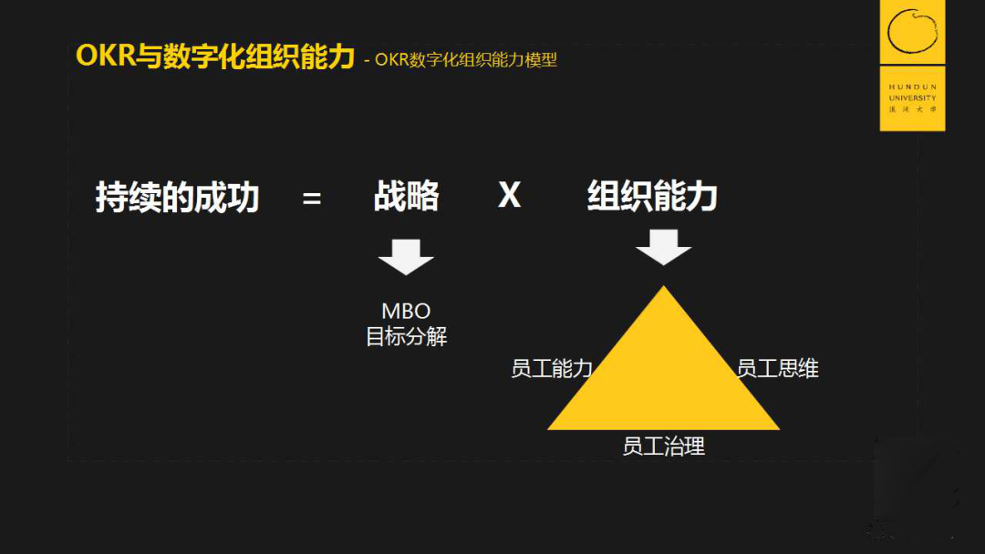 人力资源缩写专业名词_人力资源专业术语缩写_人力资源专业术语英文缩写