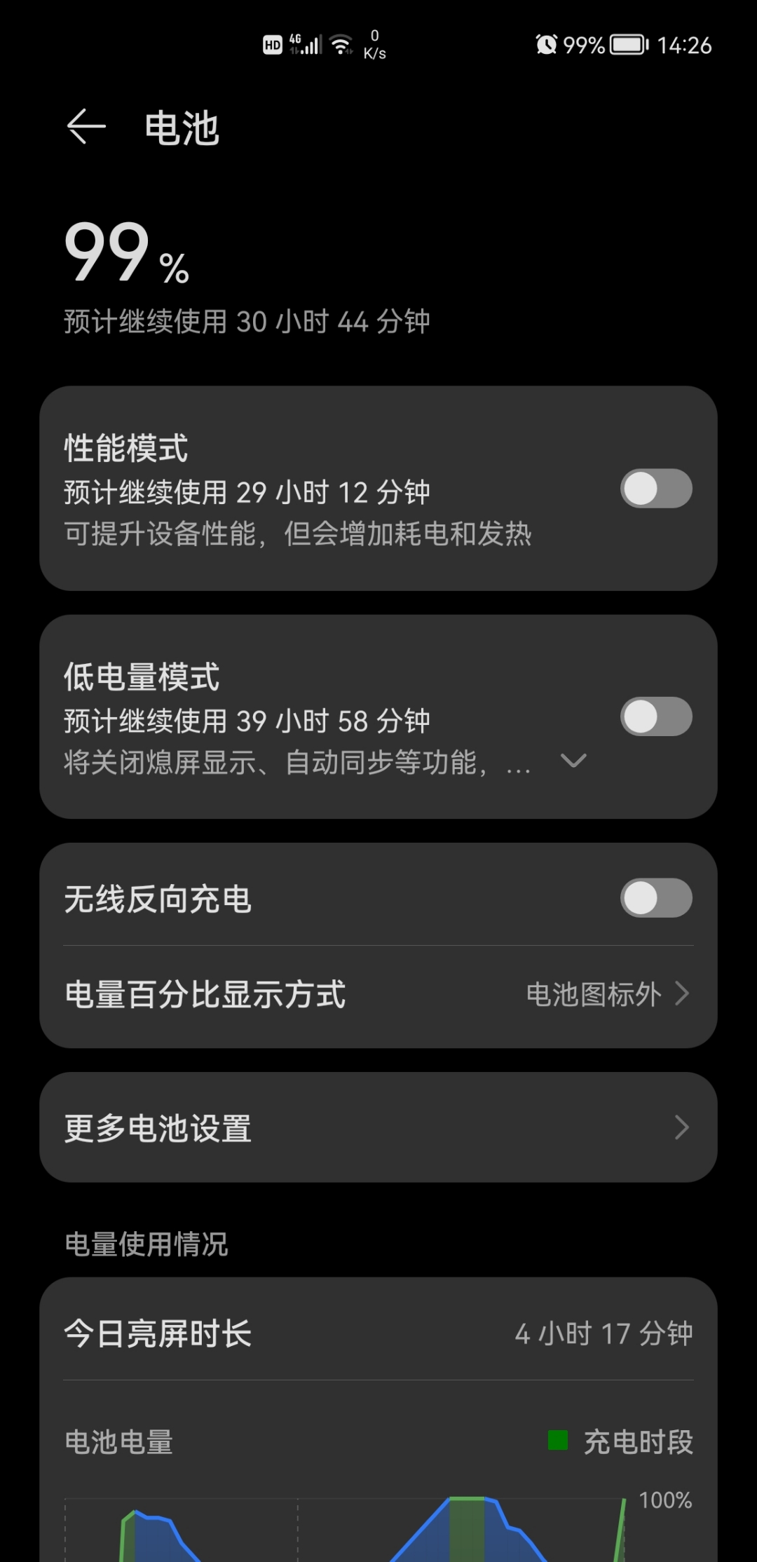 华为手机超级省电模式_华为超级模式手机省电吗_华为超级省电模式省电吗