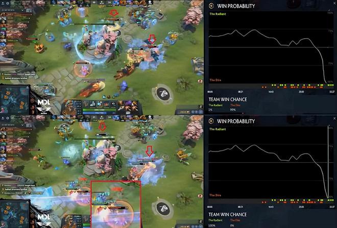 更新dota2时出现错误 连接超时_dota2一直处于更新队列中_dota2更新错误