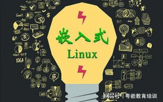 linux系统重装windows_重装系统后如何恢复以前的文件_重装系统后无法进入系统