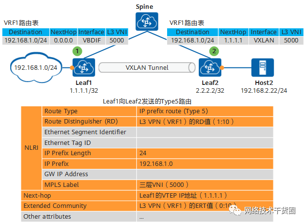 linux软件_软件linux版是什么意思_软件linux版本