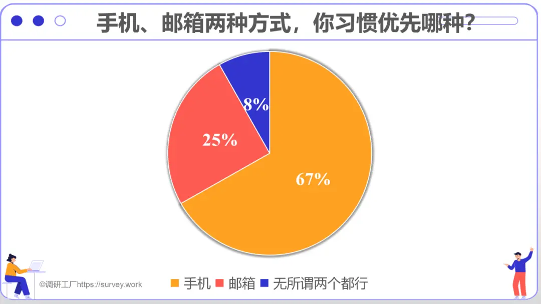 怎么能查到身份证照片_身份证照片能查询到哪些信息_身份证照片可以查