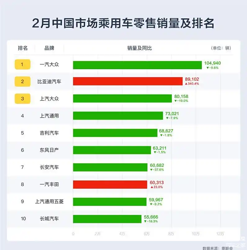 redhat oracle11g 双机-红帽子与乌龟（Oracle11g）联手打造稳如泰山的双机超级