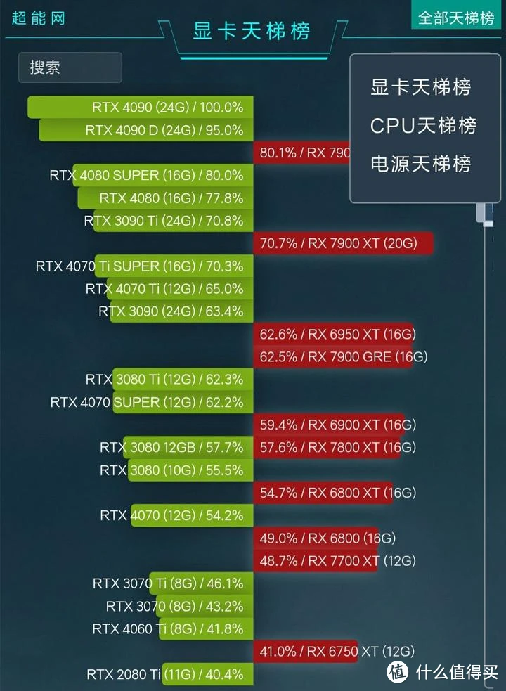 扩展器中文内存版4.0是什么_扩展器下载_内存扩展器 4.0中文版