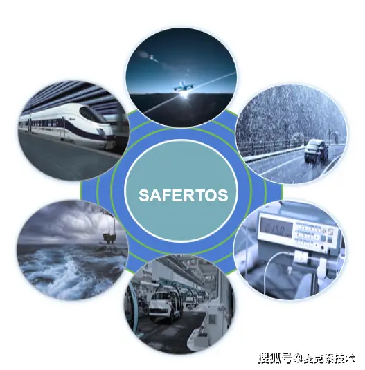 中断任务中完成12个导管_中断任务怎么做_freertos中断任务