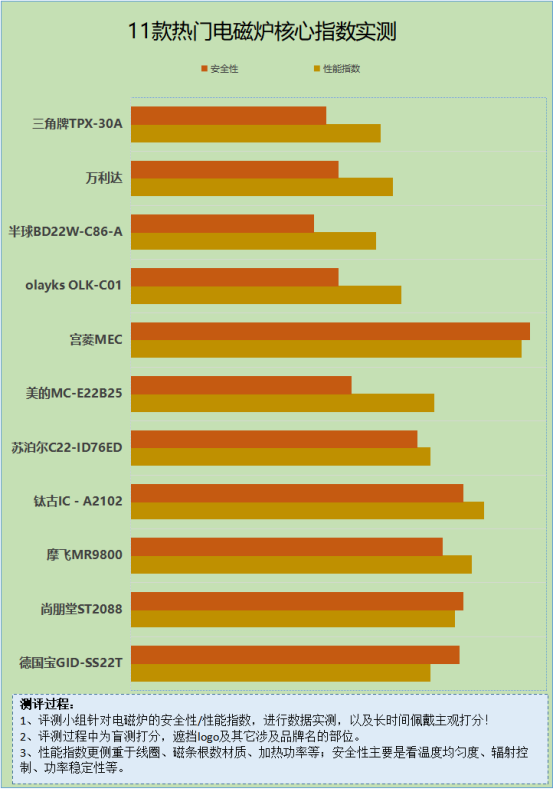 联想windows7激活_激活联想电脑_激活联想office