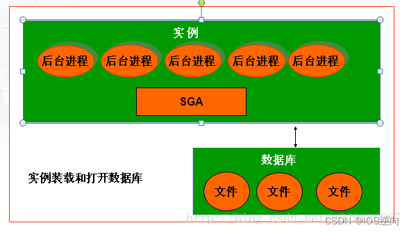 oracle 12c rac aix_oracle 12c rac aix_oracle 12c rac aix