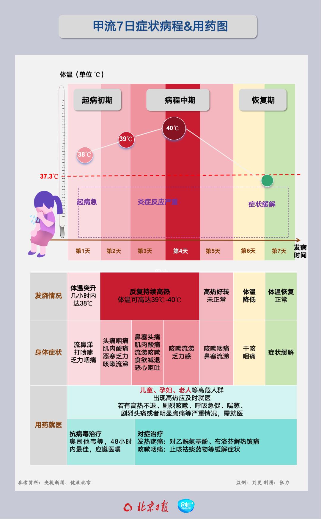 儿童肺炎国外治疗指南_国外小儿肺炎怎么治疗_国外儿童肺炎的治疗方案