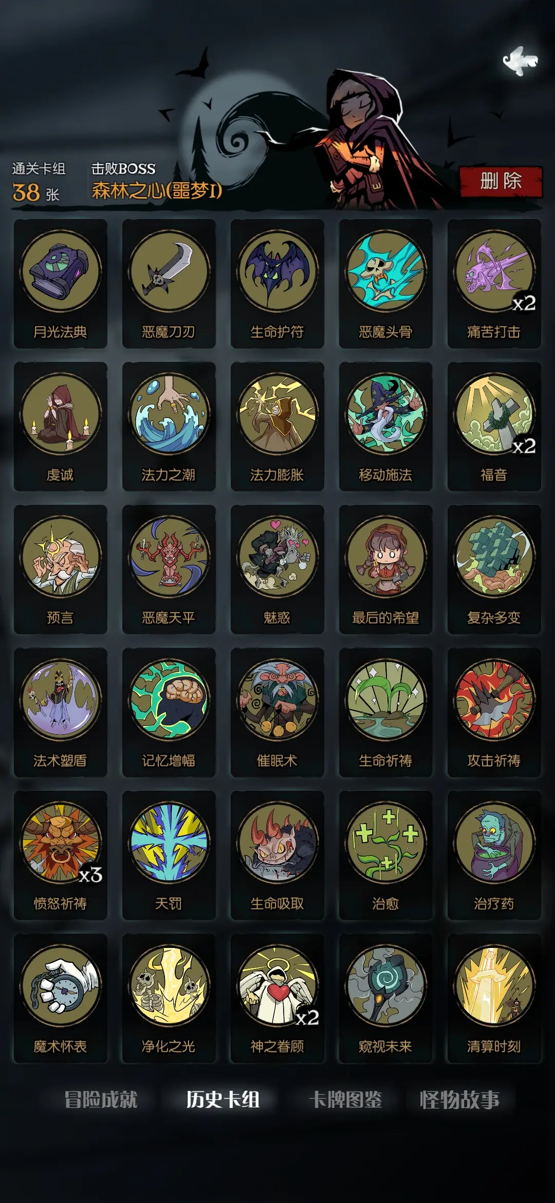 指数图表_给你一张过去的cd微博图片_cd活动指数图片