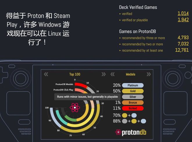 windows性能监控_linux和windows性能_windows性能测试工具