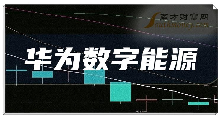 应用华为市场ApP_应用华为市场下载_2024 华为应用市场