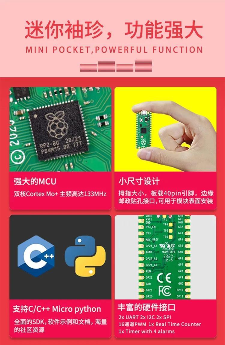 树莓派编解码视频能力_树莓派 程序 源码下载_树莓派apt-get源