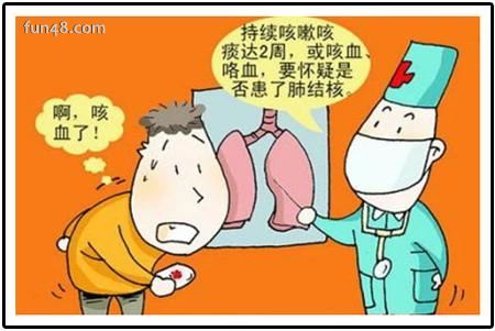 继发性肺结核注意什么_肺结核性继发注意什么_继发性肺结核要注意哪些饮食