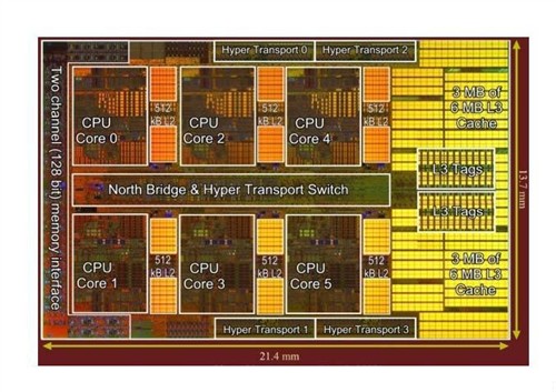 intel持有amd股份_持有股份有什么用_持有股份需要负担债务吗