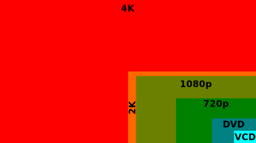 win10如何调分辨率2k_win10 2k分辨率设置_分辨率windows10
