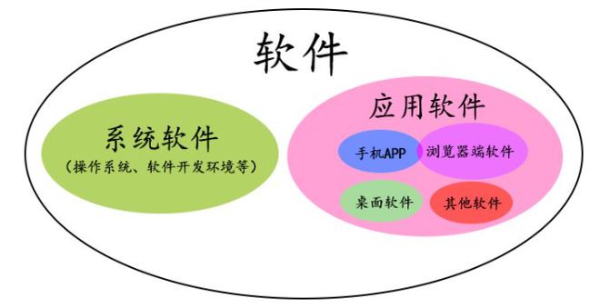 linux调用windows程序-从 Linux 跨界到 Windows：调用程序的奇妙之旅