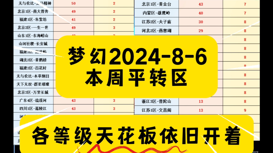 秋无痕系统安装教程_秋无痕软件_秋无痕一键优化windowsserver2024